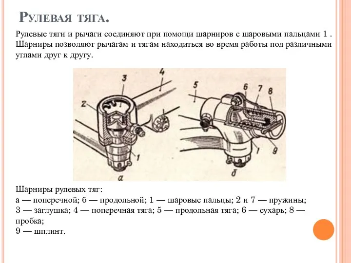 Рулевая тяга. Рулевые тяги и рычаги соединяют при помощи шарниров с