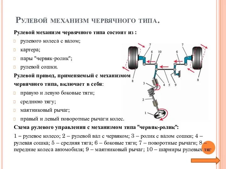 Рулевой механизм червячного типа. Рулевой механизм червячного типа состоит из :