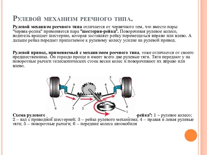 Рулевой механизм реечного типа. Рулевой механизм реечного типа отличается от червячного