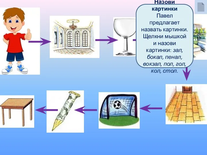 Назови картинки Павел предлагает назвать картинки. Щелкни мышкой и назови картинки: