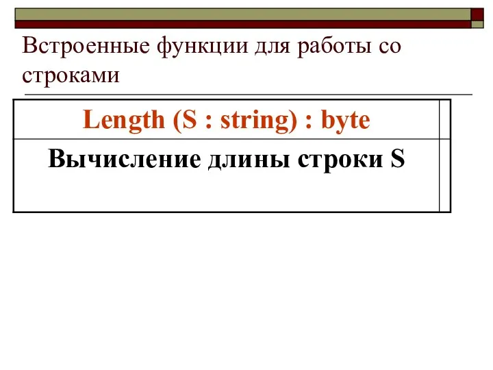 Встроенные функции для работы со строками