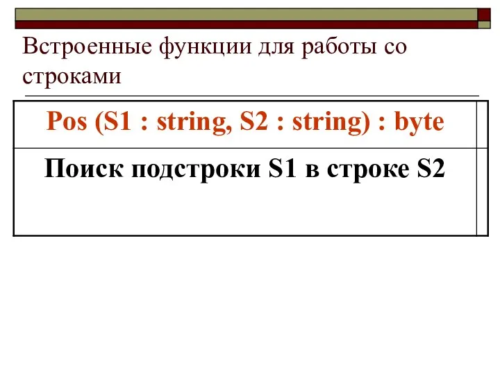 Встроенные функции для работы со строками