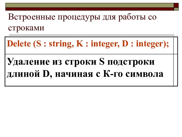 Встроенные процедуры для работы со строками