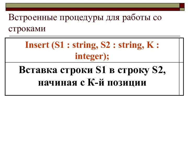 Встроенные процедуры для работы со строками