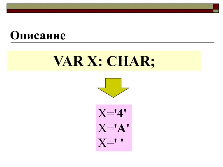 Описание VAR X: CHAR; X='4' X='A' X=' '