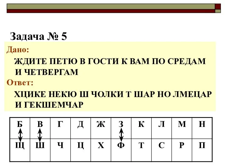 Задача № 5 Дано: ЖДИТЕ ПЕТЮ В ГОСТИ К ВАМ ПО