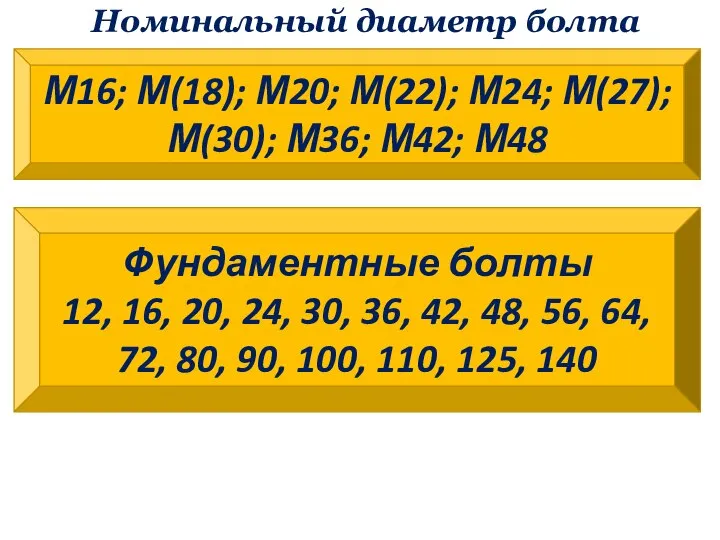 Номинальный диаметр болта М16; М(18); М20; М(22); М24; М(27); М(30); М36;