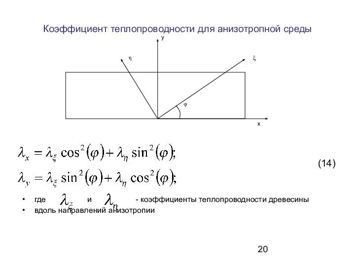 Коэффициент теплопроводности для анизотропной среды где и - коэффициенты теплопроводности древесины вдоль направлений анизотропии (14)