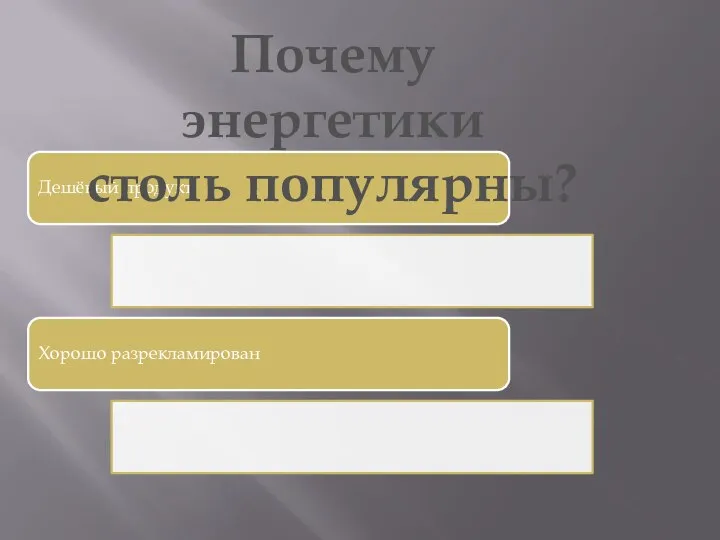 Дешёвый продукт Хорошо разрекламирован Почему энергетики столь популярны?