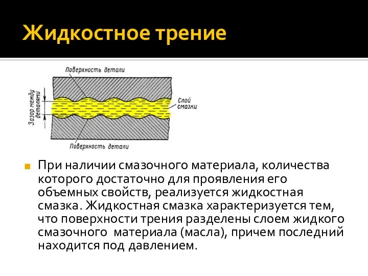 Жидкостное трение При наличии смазочного материала, количества которого достаточно для проявления