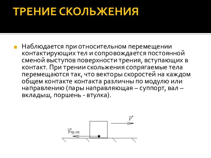 ТРЕНИЕ СКОЛЬЖЕНИЯ Наблюдается при относительном перемещении контактирующих тел и сопровождается постоянной