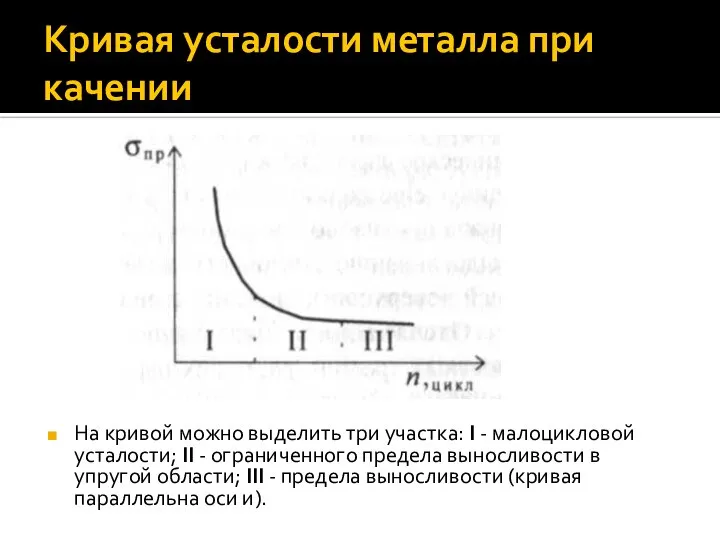 Кривая усталости металла при качении На кривой можно выделить три участка: