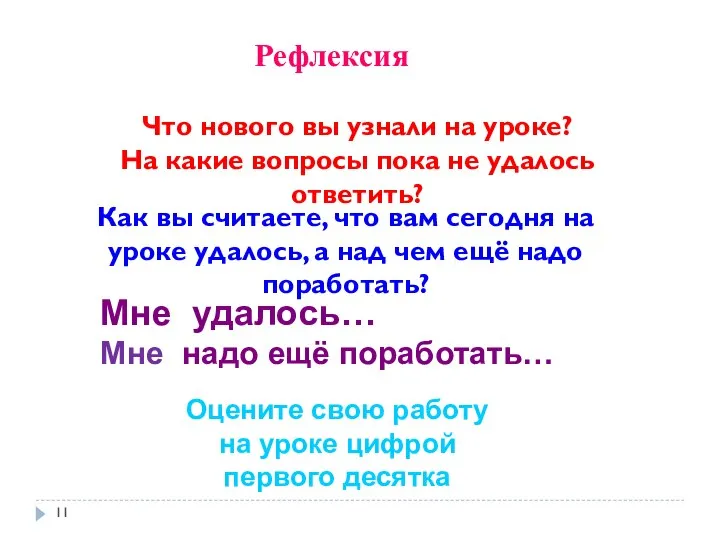 Что нового вы узнали на уроке? На какие вопросы пока не