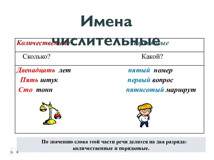 Имена числительные По значению слова этой части речи делятся на два разряда: количественные и порядковые.