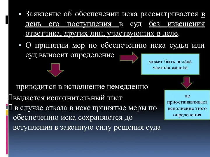 Заявление об обеспечении иска рассматривается в день его поступления в суд