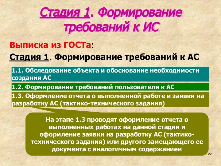 На этапе 1.3 проводят оформление отчета о выполненных работах на данной