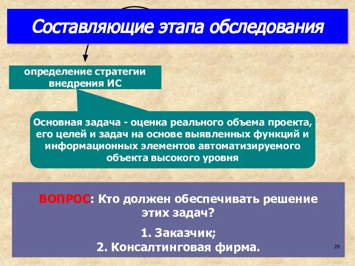 Основная задача - оценка реального объема проекта, его целей и задач