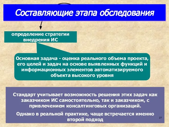 Основная задача - оценка реального объема проекта, его целей и задач