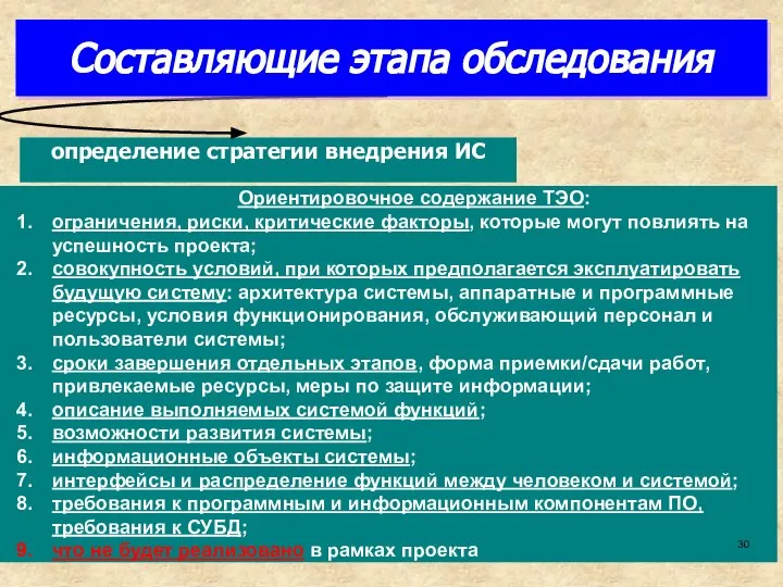 Составляющие этапа обследования Ориентировочное содержание ТЭО: ограничения, риски, критические факторы, которые