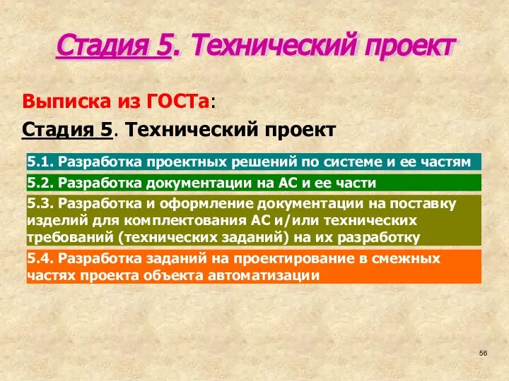 Стадия 5. Технический проект Выписка из ГОСТа: Стадия 5. Технический проект