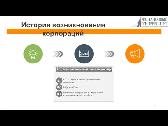 История возникновения корпораций PPT模板下载：www.1ppt.com/moban/ 行业PPT模板：www.1ppt.com/hangye/ 节日PPT模板：www.1ppt.com/jieri/ PPT素材下载：www.1ppt.com/sucai/ PPT背景图片：www.1ppt.com/beijing/ PPT图表下载：www.1ppt.com/tubiao/ 优秀PPT下载：www.1ppt.com/xiazai/ PPT教程：