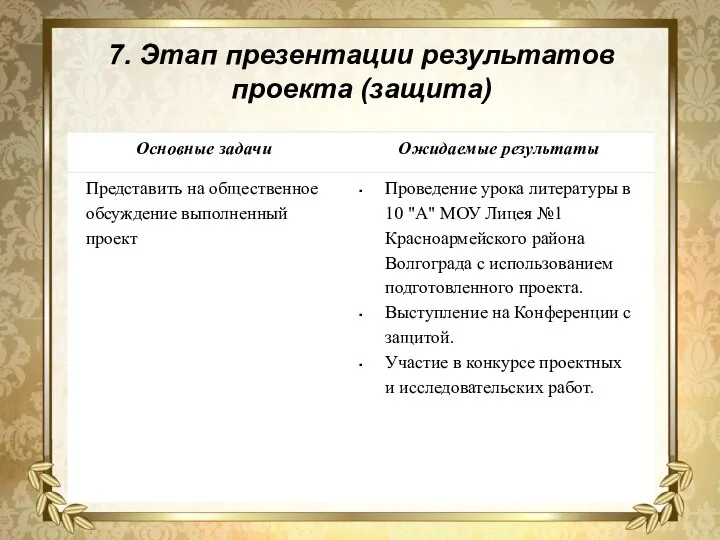 7. Этап презентации результатов проекта (защита)