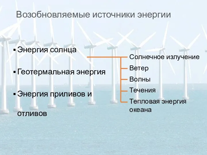 Возобновляемые источники энергии Энергия солнца Геотермальная энергия Энергия приливов и отливов