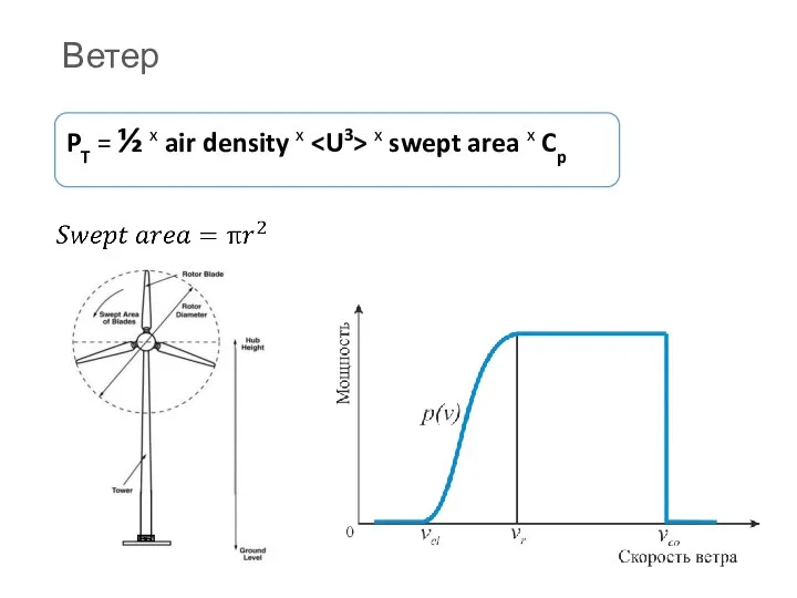 Ветер PT = ½ x air density x x swept area x Cp