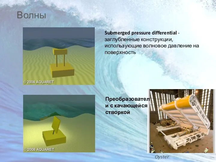 Волны Submerged pressure differential -заглубленные конструкции, использующие волновое давление на поверхность Преобразователи с качающейся створкой Oyster