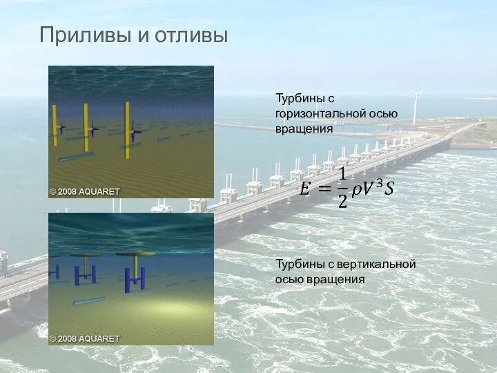 Приливы и отливы Турбины с горизонтальной осью вращения Турбины с вертикальной осью вращения