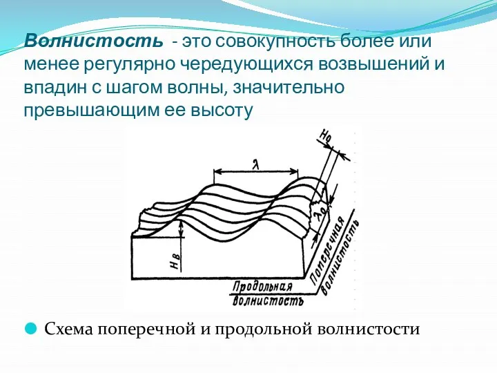 Волнистость - это совокупность более или менее регулярно чередующихся возвышений и