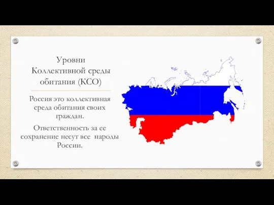 Уровни Коллективной среды обитания (КСО) Россия это коллективная среда обитания своих