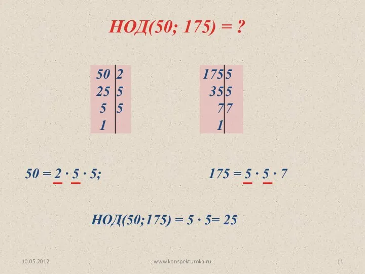 10.05.2012 www.konspekturoka.ru НОД(50; 175) = ? 50 = 2 ∙ 5