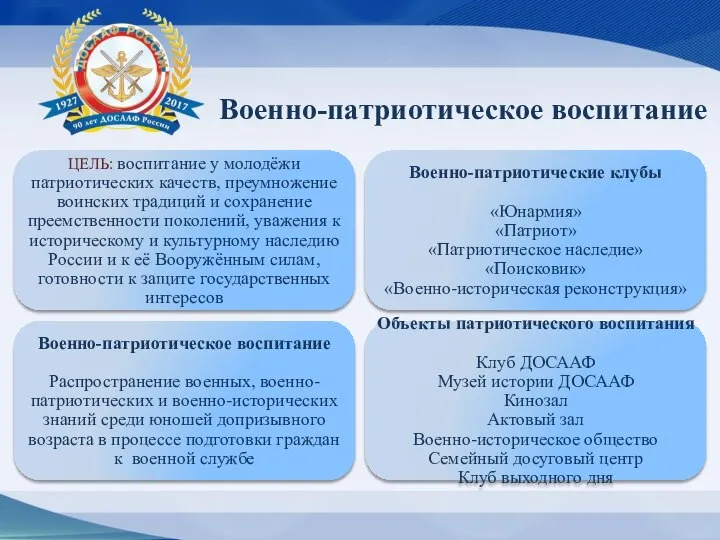 Военно-патриотическое воспитание ЦЕЛЬ: воспитание у молодёжи патриотических качеств, преумножение воинских традиций