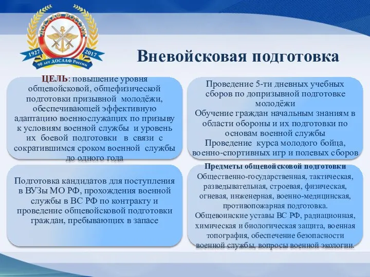 Вневойсковая подготовка ЦЕЛЬ: повышение уровня общевойсковой, общефизической подготовки призывной молодёжи, обеспечивающей