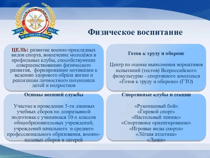 Физическое воспитание ЦЕЛЬ: развитие военно-прикладных видов спорта, вовлечение молодёжи в профильные