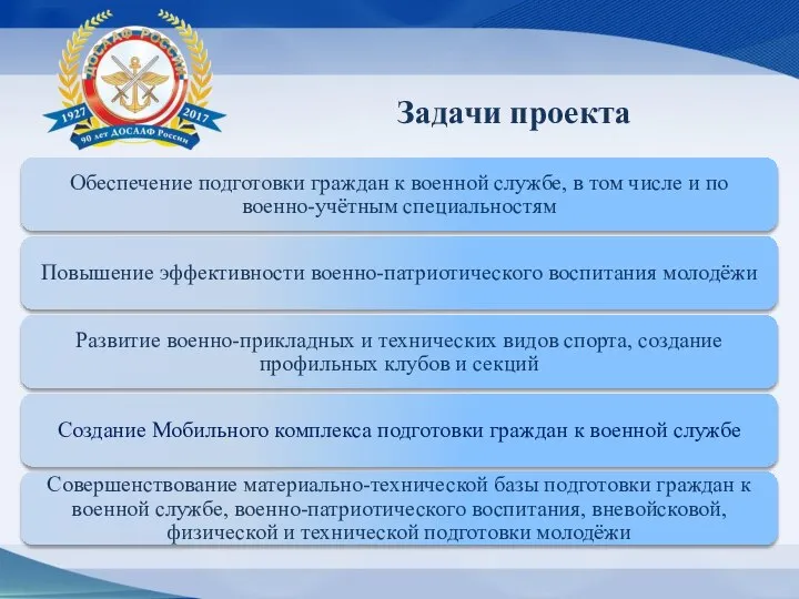 Повышение эффективности военно-патриотического воспитания молодёжи Создание Мобильного комплекса подготовки граждан к