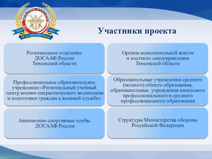 Региональное отделение ДОСААФ России Тюменской области Профессиональное образовательное учреждение «Региональный учебный