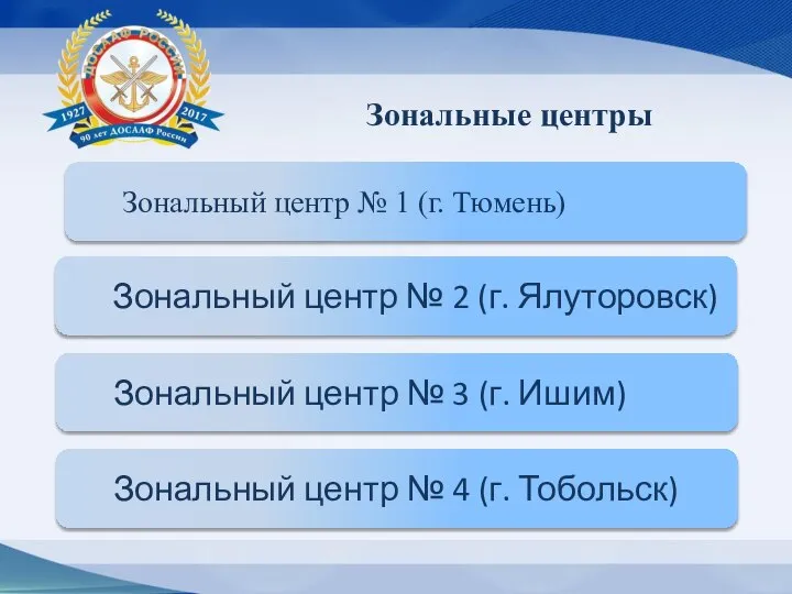 Зональный центр № 4 (г. Тобольск) Зональный центр № 1 (г.