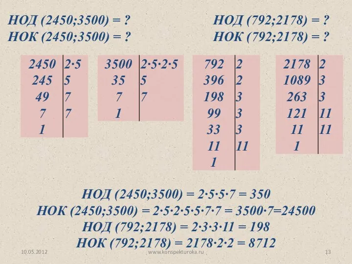 НОД (2450;3500) = 2∙5∙5∙7 = 350 НОК (2450;3500) = 2∙5∙2∙5∙5∙7∙7 =