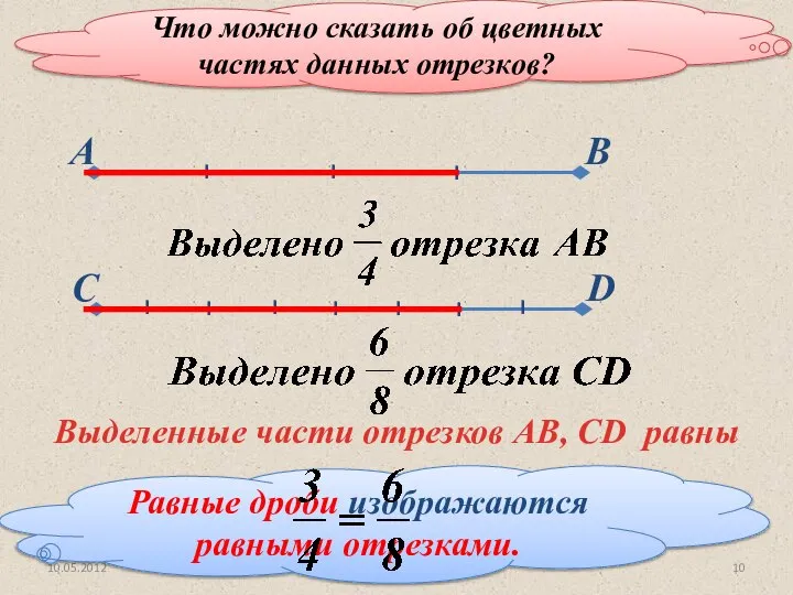 10.05.2012 www.konspekturoka.ru Равные дроби изображаются равными отрезками. Что можно сказать об