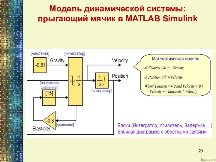 Модель динамической системы: прыгающий мячик в MATLAB Simulink