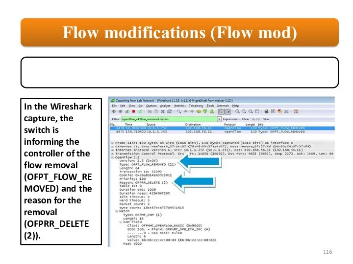 In the Wireshark capture, the switch is informing the controller of