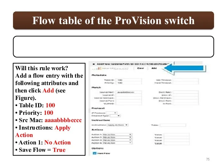 Will this rule work? Add a flow entry with the following