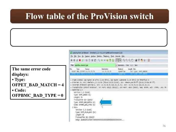 The same error code displays: • Type: OFPET_BAD_MATCH = 4 • Code: OFPBMC_BAD_TYPE = 0