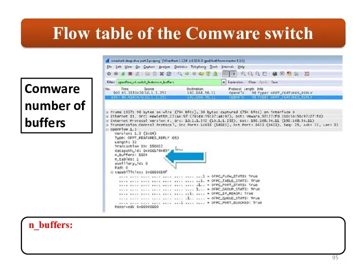 Comware number of buffers