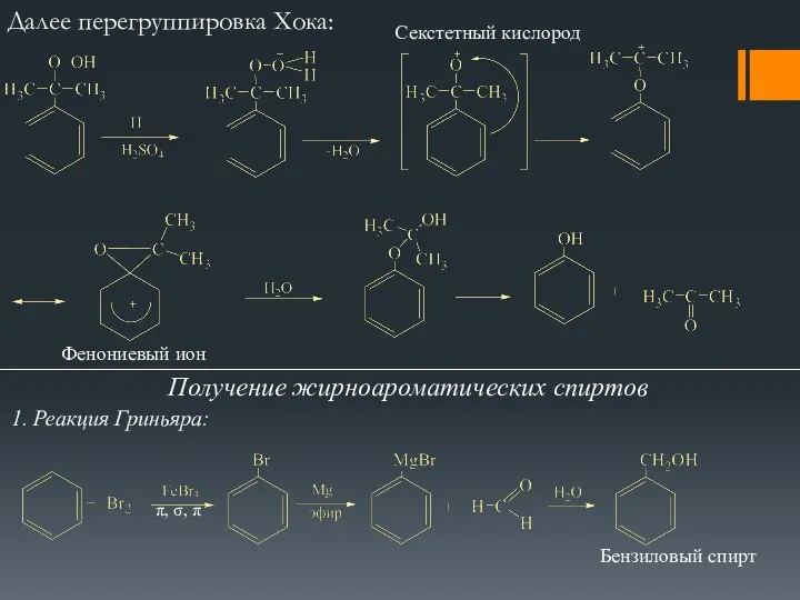 Далее перегруппировка Хока: Фенониевый ион Секстетный кислород Получение жирноароматических спиртов 1.