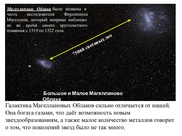 Большое и Малое Магелланово Облака Галактика Магеллановых Облаков сильно отличается от