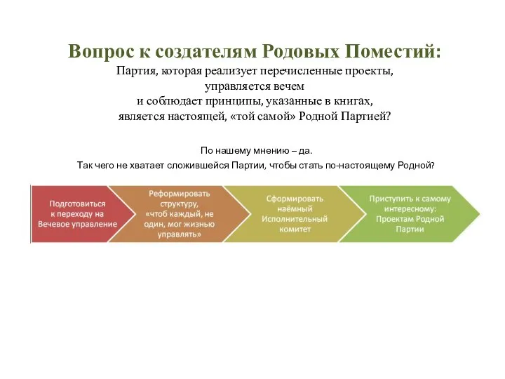 Вопрос к создателям Родовых Поместий: Партия, которая реализует перечисленные проекты, управляется