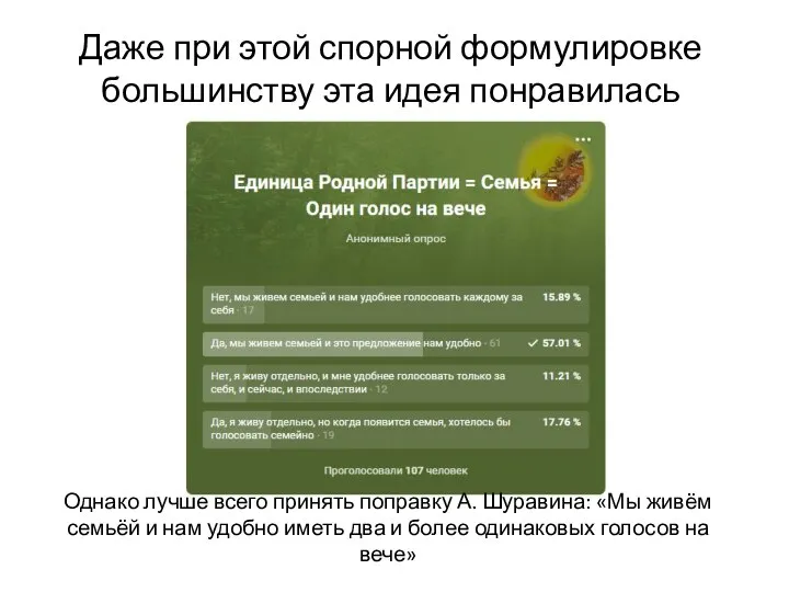 Даже при этой спорной формулировке большинству эта идея понравилась Однако лучше